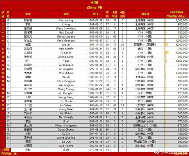 目前电影累计票房已突破11亿，荣登2021年华语动作片票房冠军